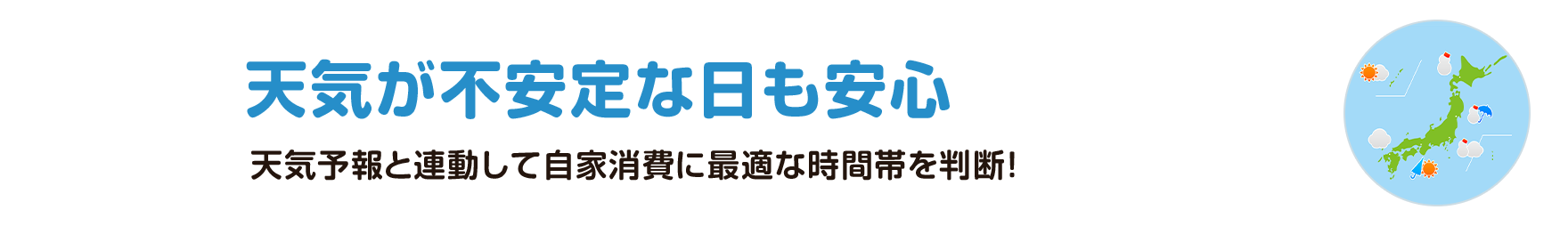天気が不安定な日も安心（天気予報と連動して自家消費に最適な時間帯を判断！）